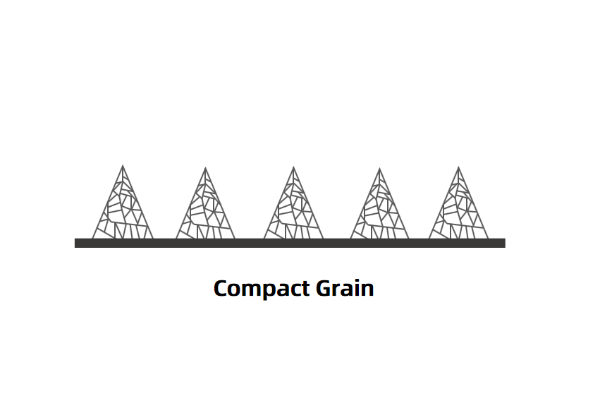 The Benefits of Compact Grain Abrasive Belt